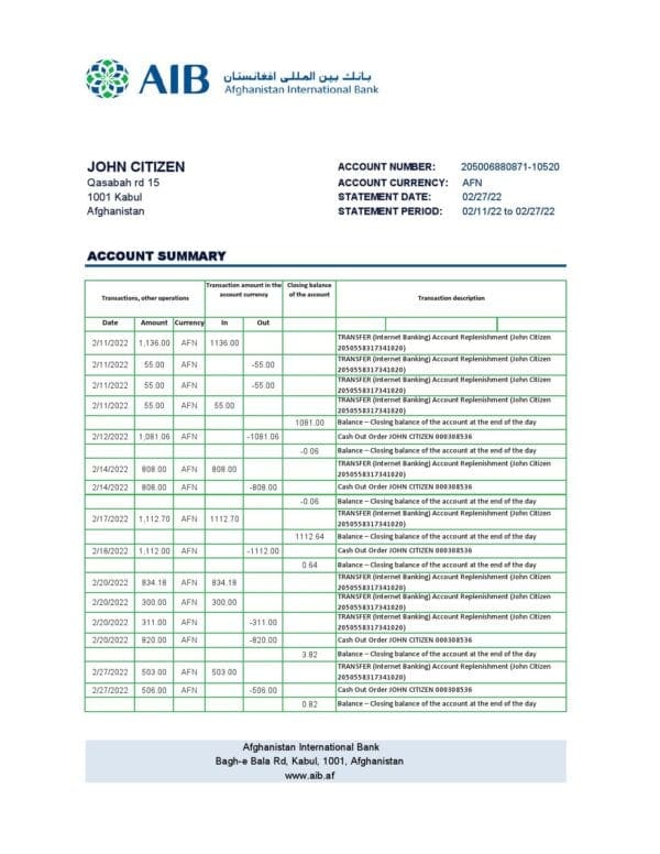 Afghanistan International Bank (AIB) bank statement template in Excel and PDF format