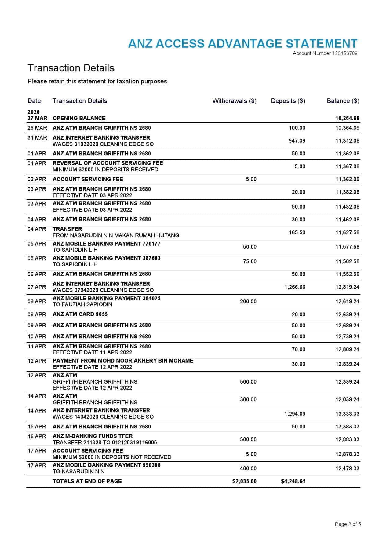 Australia-ANZ_000002.jpg Australia ANZ bank statement, Word and PDF template, 5 pages - Image 2