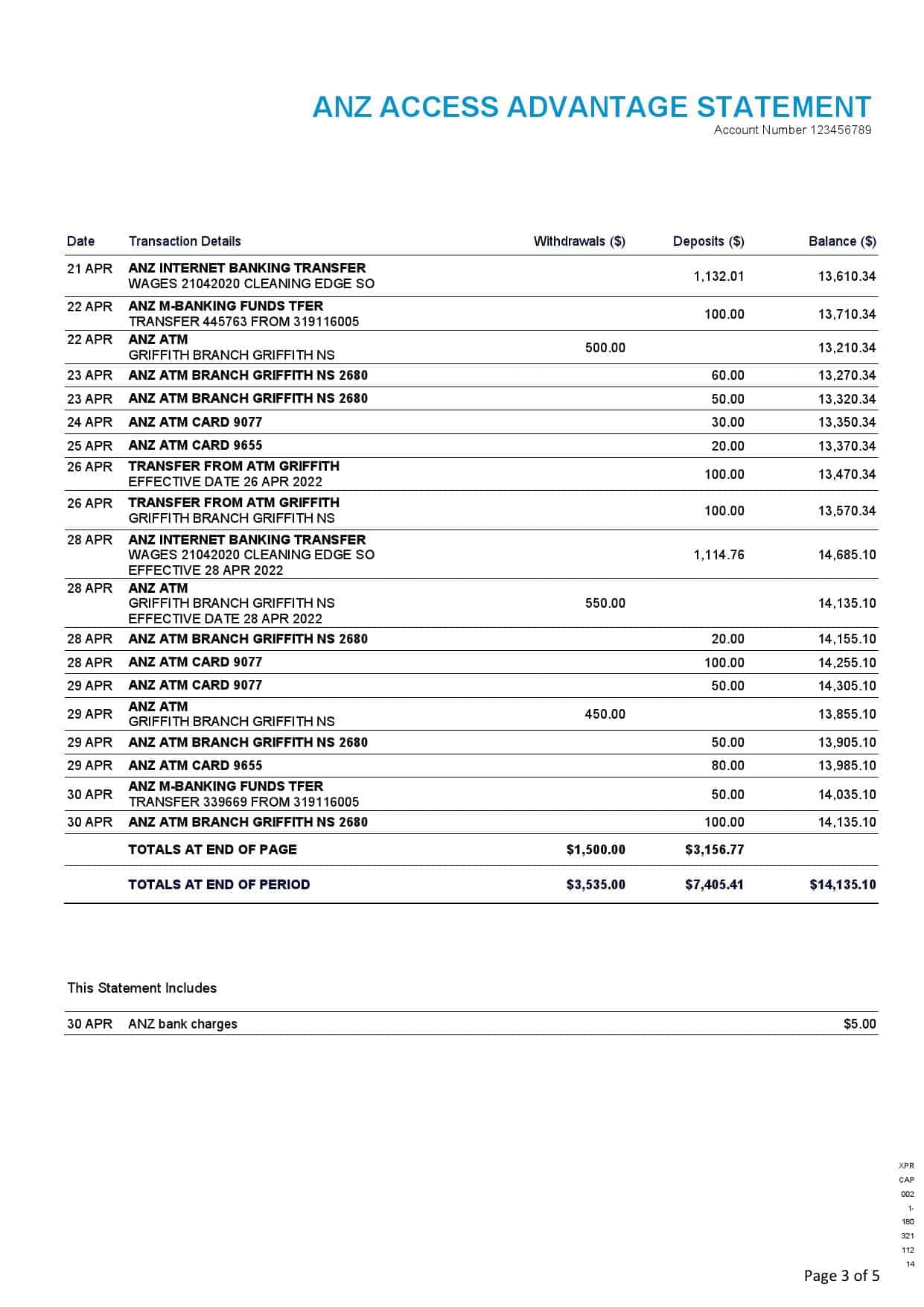 Australia-ANZ_000003.jpg Australia ANZ bank statement, Word and PDF template, 5 pages - Image 3