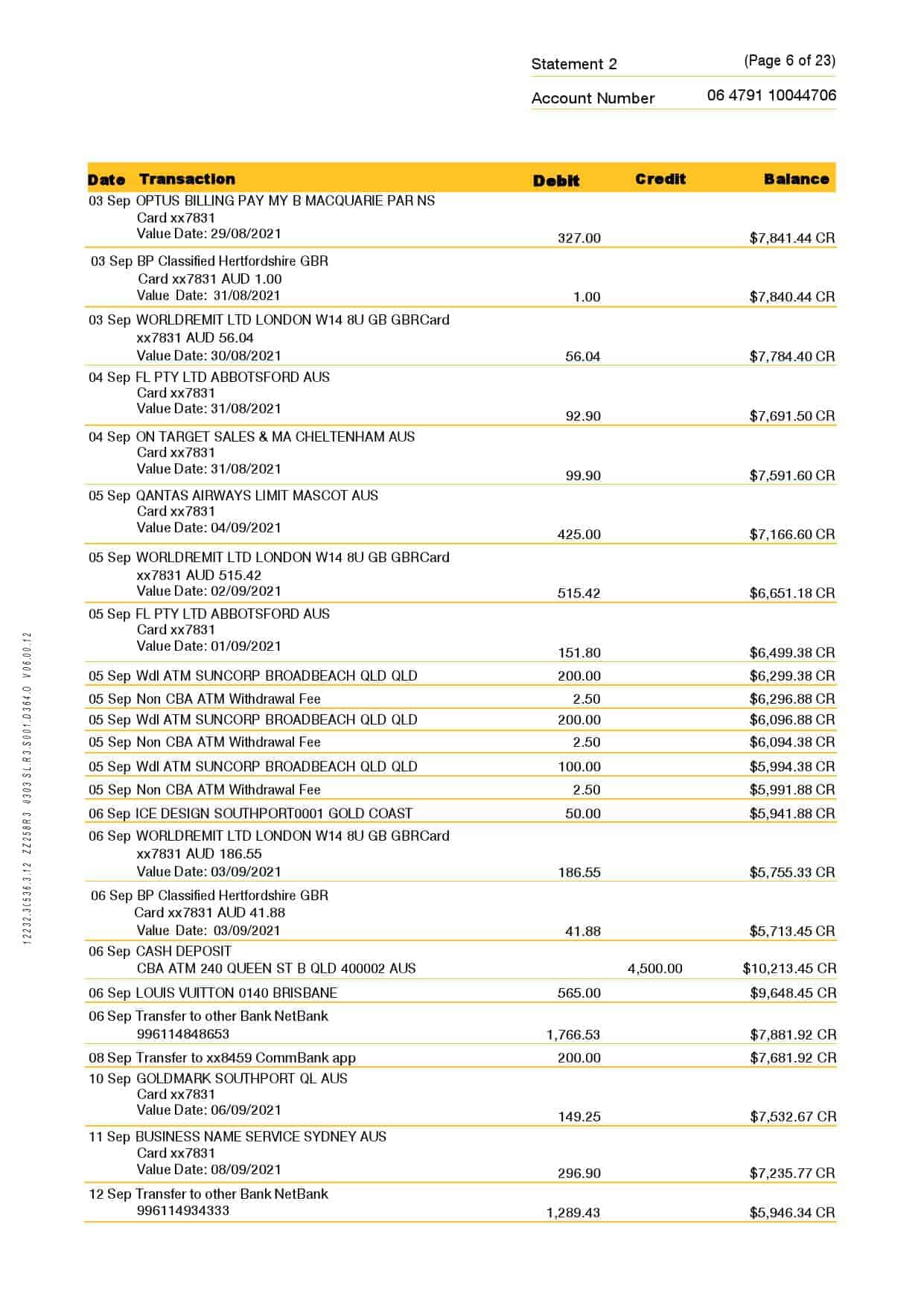 Australia-Commonwealth-J-C_000006.jpg Australia Commonwealth bank statement template in Word and PDF format, 23 pages - Image 6
