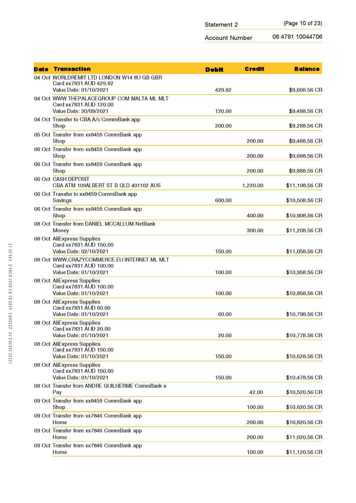 Australia-Commonwealth-J-C_000010.jpg Australia Commonwealth bank statement template in Word and PDF format, 23 pages - Image 10