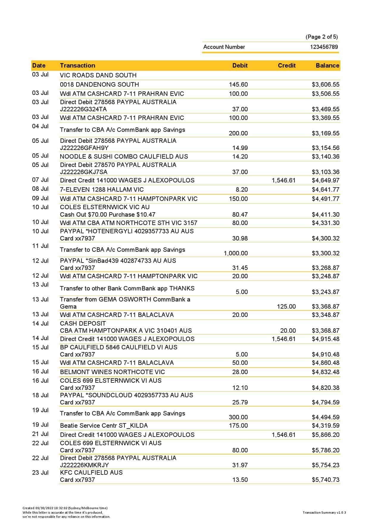 Australia-Commonwealth_000002.jpg Australia Commonwealth bank statement, Word and PDF template, 5 pages - Image 2