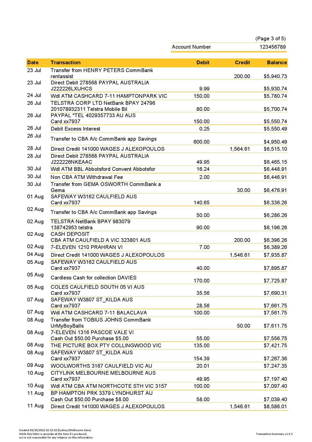 Australia-Commonwealth_000003.jpg Australia Commonwealth bank statement, Word and PDF template, 5 pages - Image 3