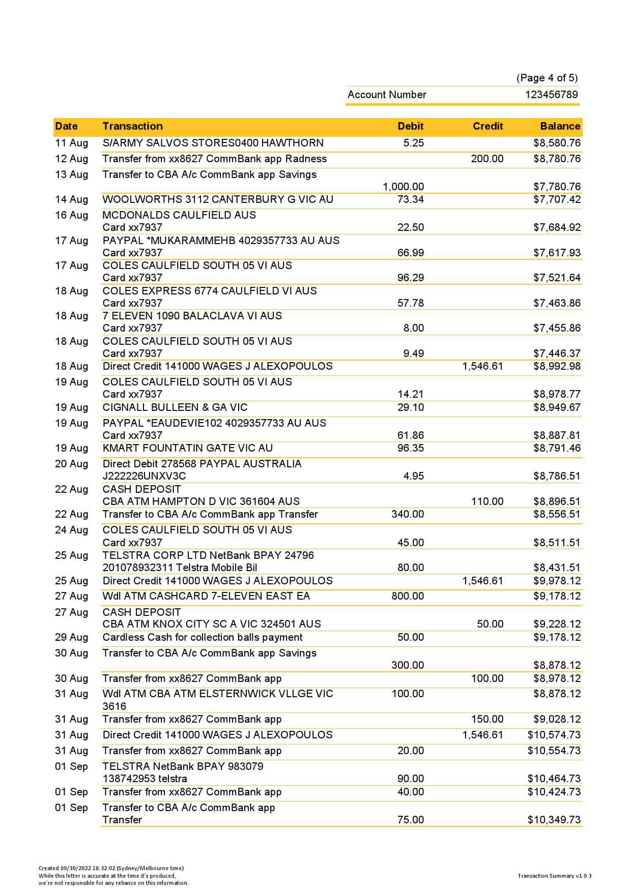 Australia-Commonwealth_000004.jpg Australia Commonwealth bank statement, Word and PDF template, 5 pages - Image 4