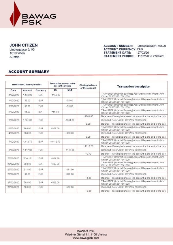 Austria-BAWAG-PSK.jpg Austria BAWAG PSK bank statement template in Word and PDF format