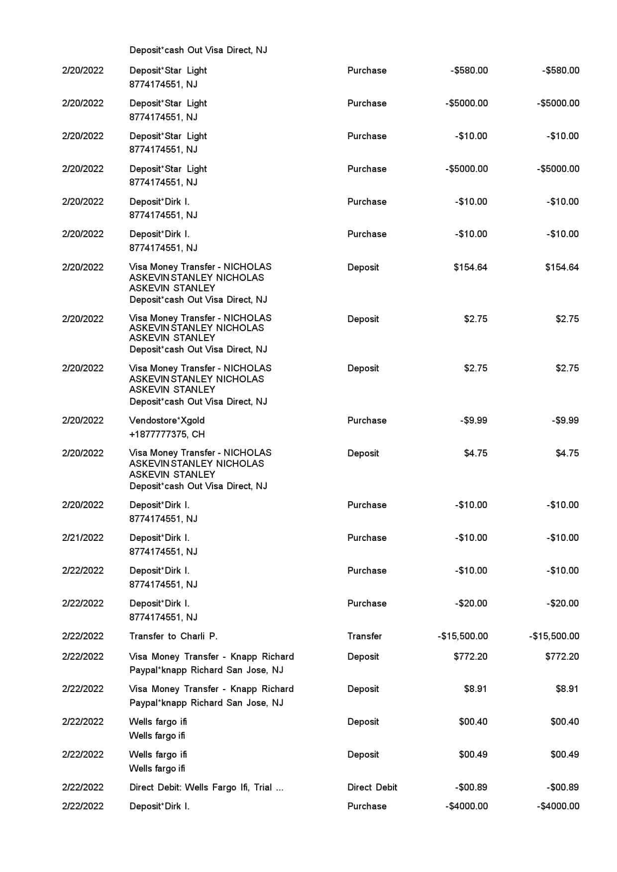 Egypt-Aspiration-bank-statement-Word-and-PDF-template-4-pages-2.jpg Egypt Aspiration bank statement, Word and PDF template, 4 pages - Image 2