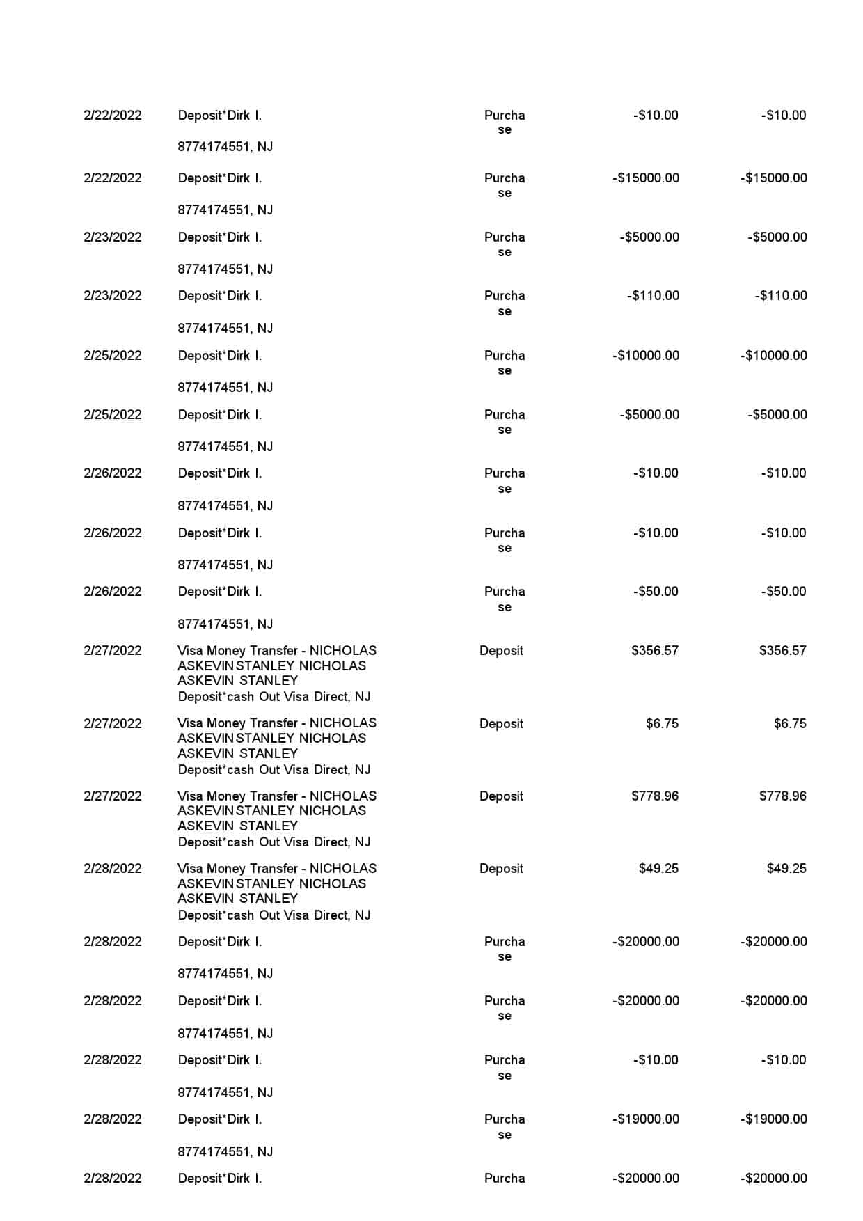 Egypt-Aspiration-bank-statement-Word-and-PDF-template-4-pages-3.jpg Egypt Aspiration bank statement, Word and PDF template, 4 pages - Image 3