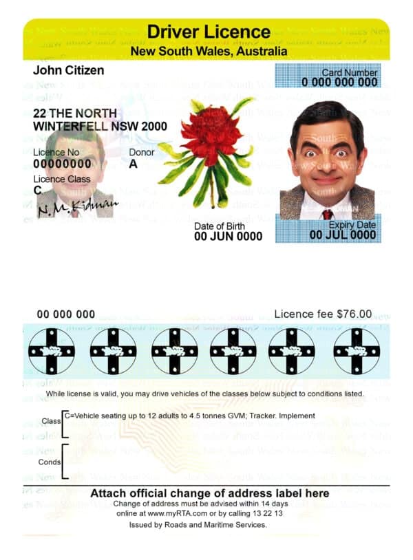 Fake Australia New South Wales Driver License Template