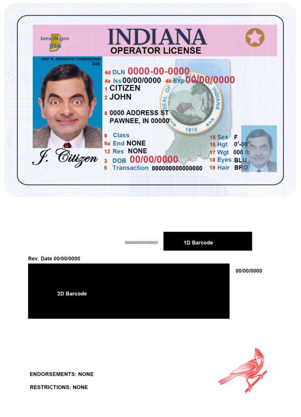 Create Realistic USA Indiana Drivers License with Our PSD Template