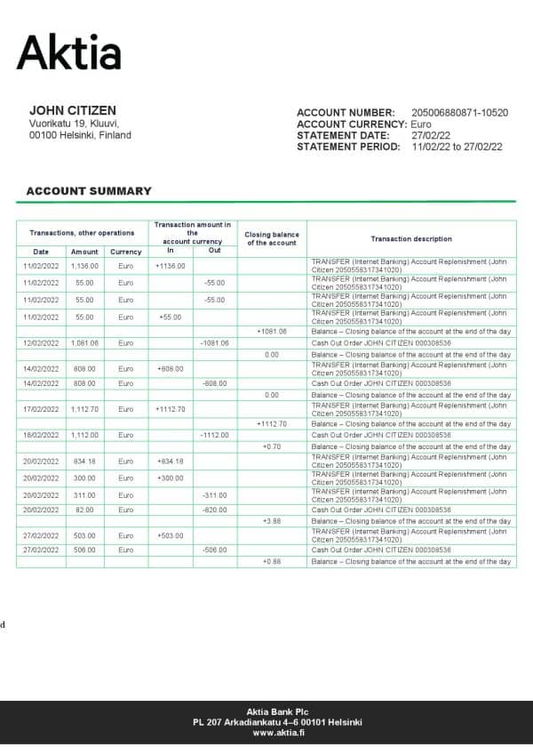 Finland Aktia Bank statement template in Word and PDF format