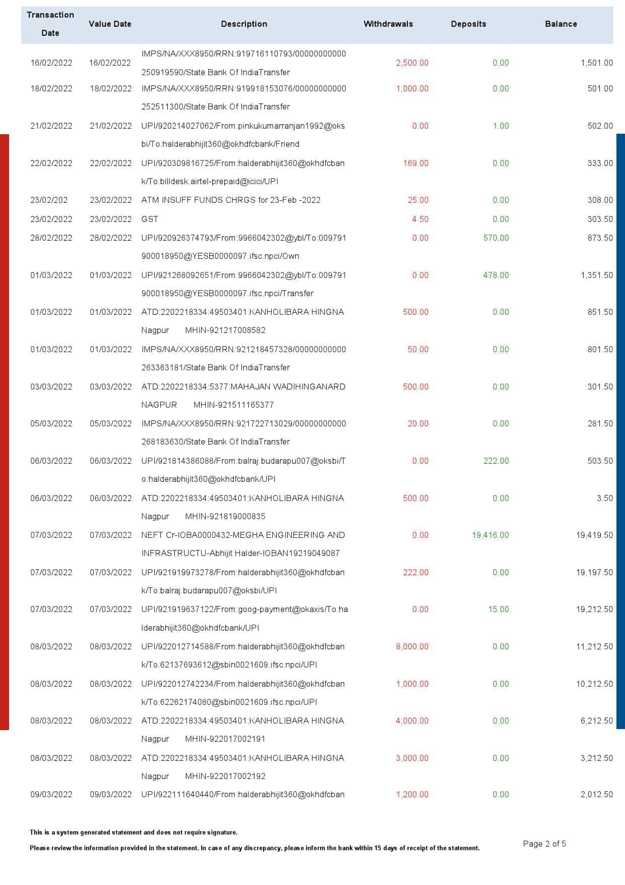 India-HDFC-bank-statement-Word-and-PDF-template-5-pages-2.jpg India HDFC bank statement Word and PDF template, 5 pages - Image 2