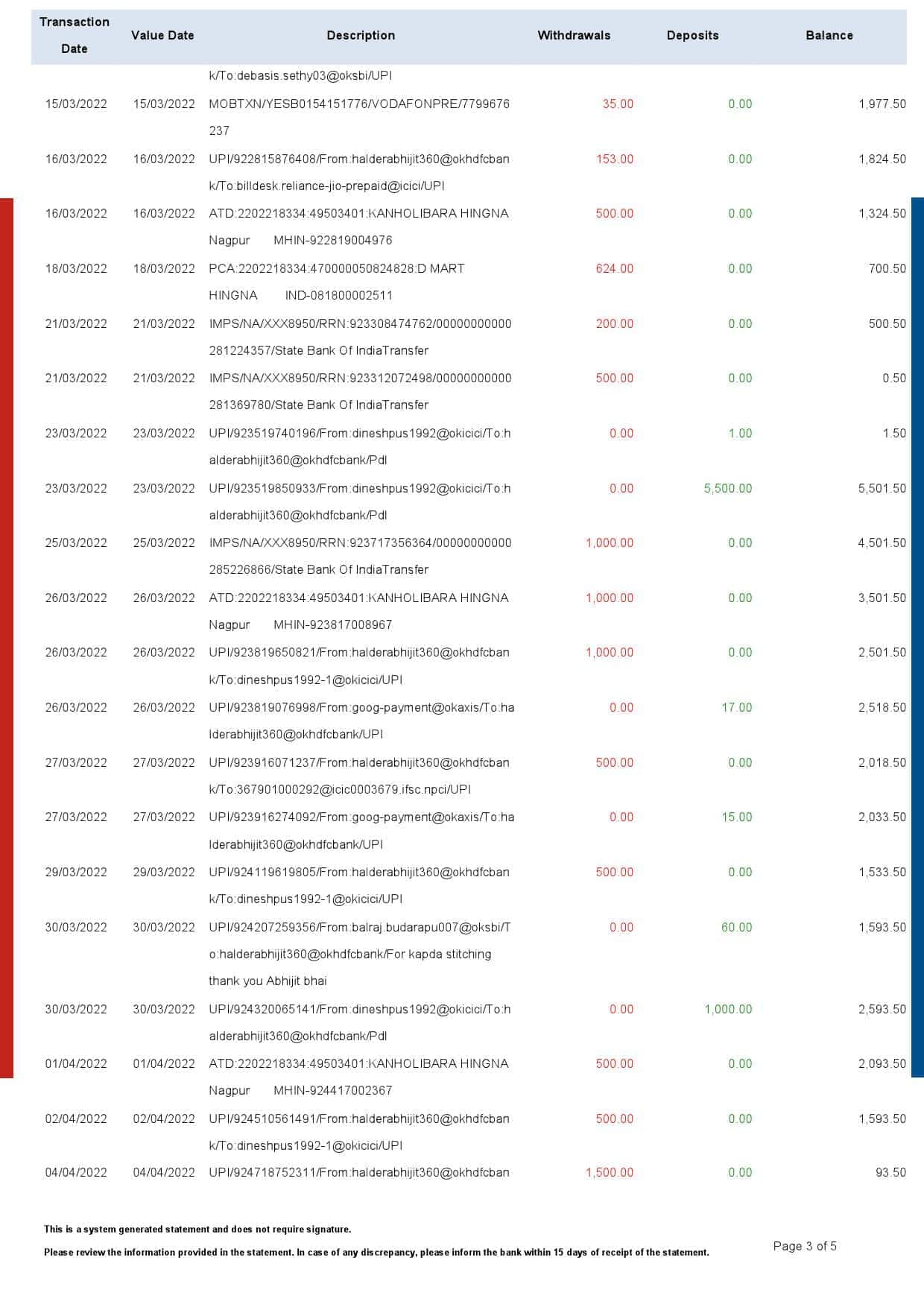India-HDFC-bank-statement-Word-and-PDF-template-5-pages-3.jpg India HDFC bank statement Word and PDF template, 5 pages - Image 3