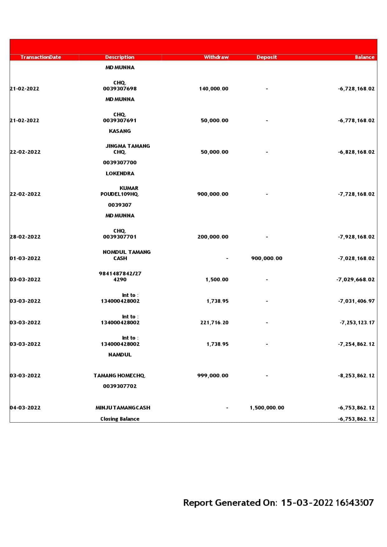 India-RBB-Smart-bank-statement-Word-and-PDF-template-2-pages-2.jpg India RBB Smart bank statement, Word and PDF template, 2 pages - Image 2
