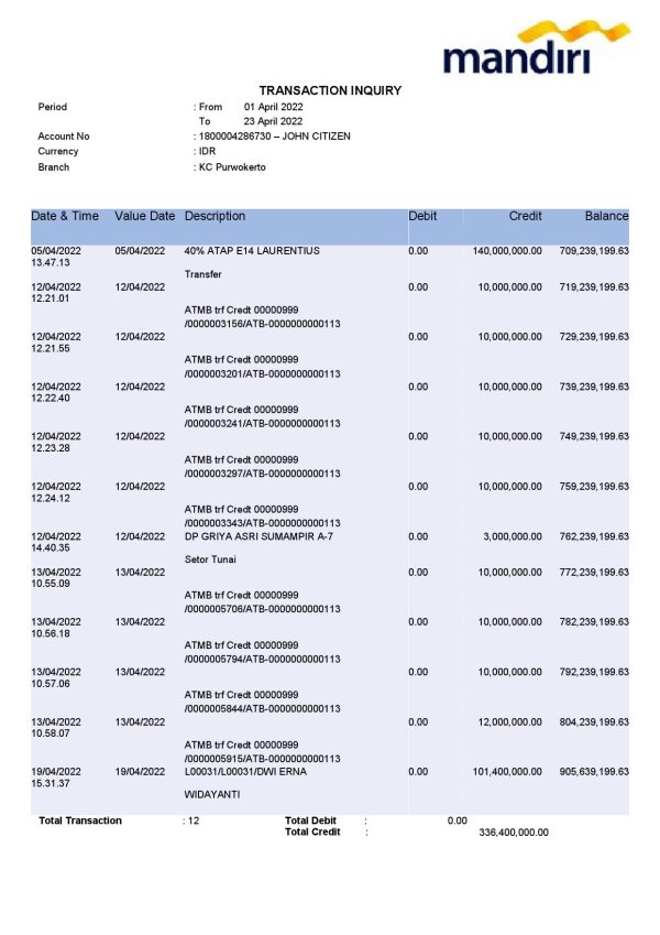 Indonesia Bank Mandiri bank statement Word and PDF template