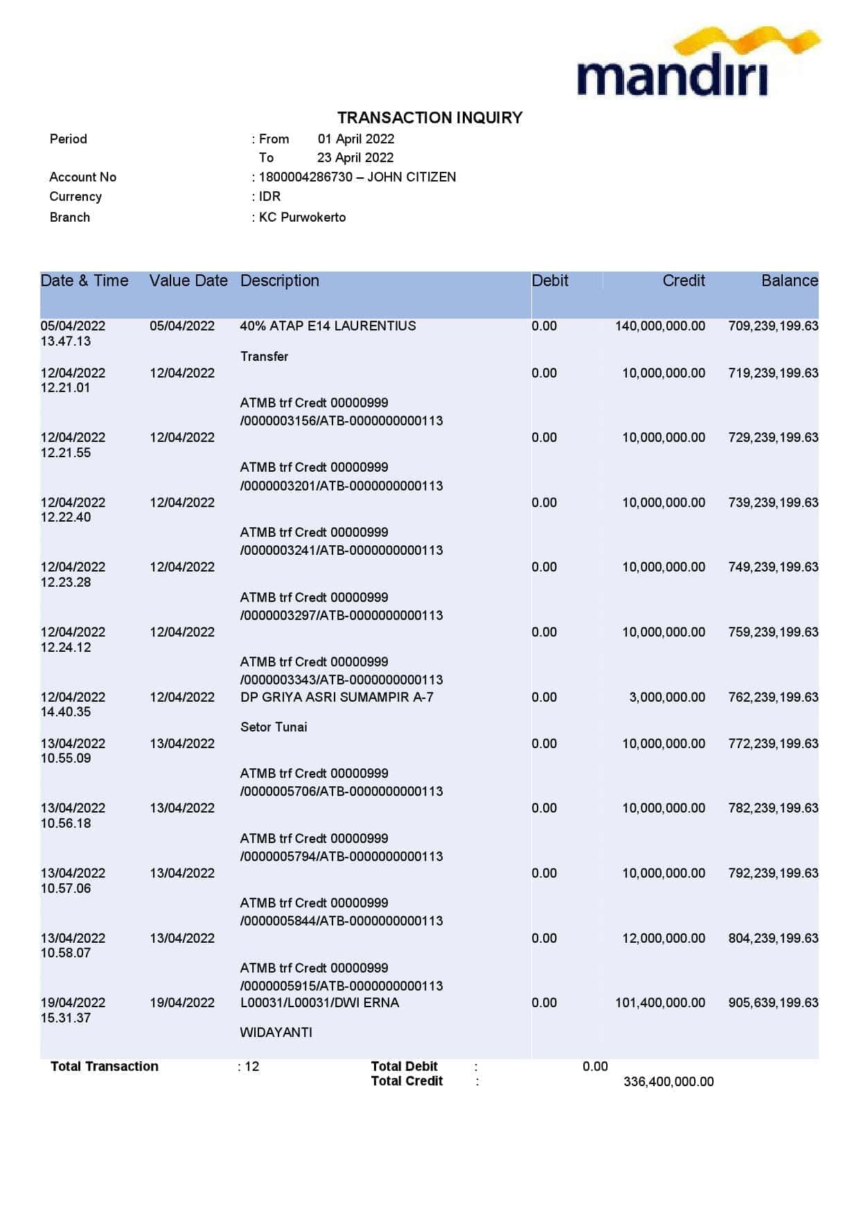Indonesia-Bank-Mandiri-bank-statement-Word-and-PDF-template.jpg Indonesia Bank Mandiri bank statement Word and PDF template