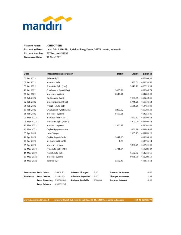 Indonesia Mandiri bank statement Excel and PDF template
