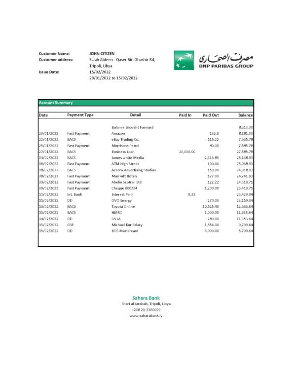 Libya-Sahara-Bank-statement-Excel-and-PDF-template.jpg Libya Sahara Bank statement Excel and PDF template