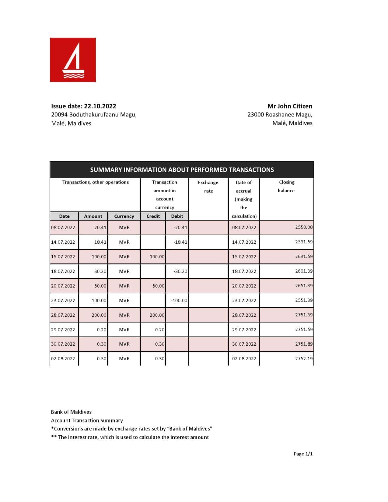 Maldives-Bank-of-Maldives-bank-statement-Excel-and-PDF-template.jpg Maldives Bank of Maldives bank statement Excel and PDF template