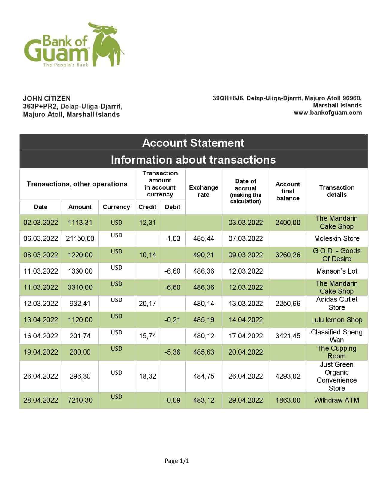 Marshall-Islands-Bank-of-Guam-bank-statement-template-in-Word-and-PDF-format.jpg Marshall Islands Bank of Guam bank statement template in Word and PDF format