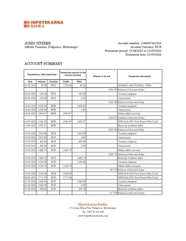 Montenegro Hipotekarna bank statement Excel and PDF template