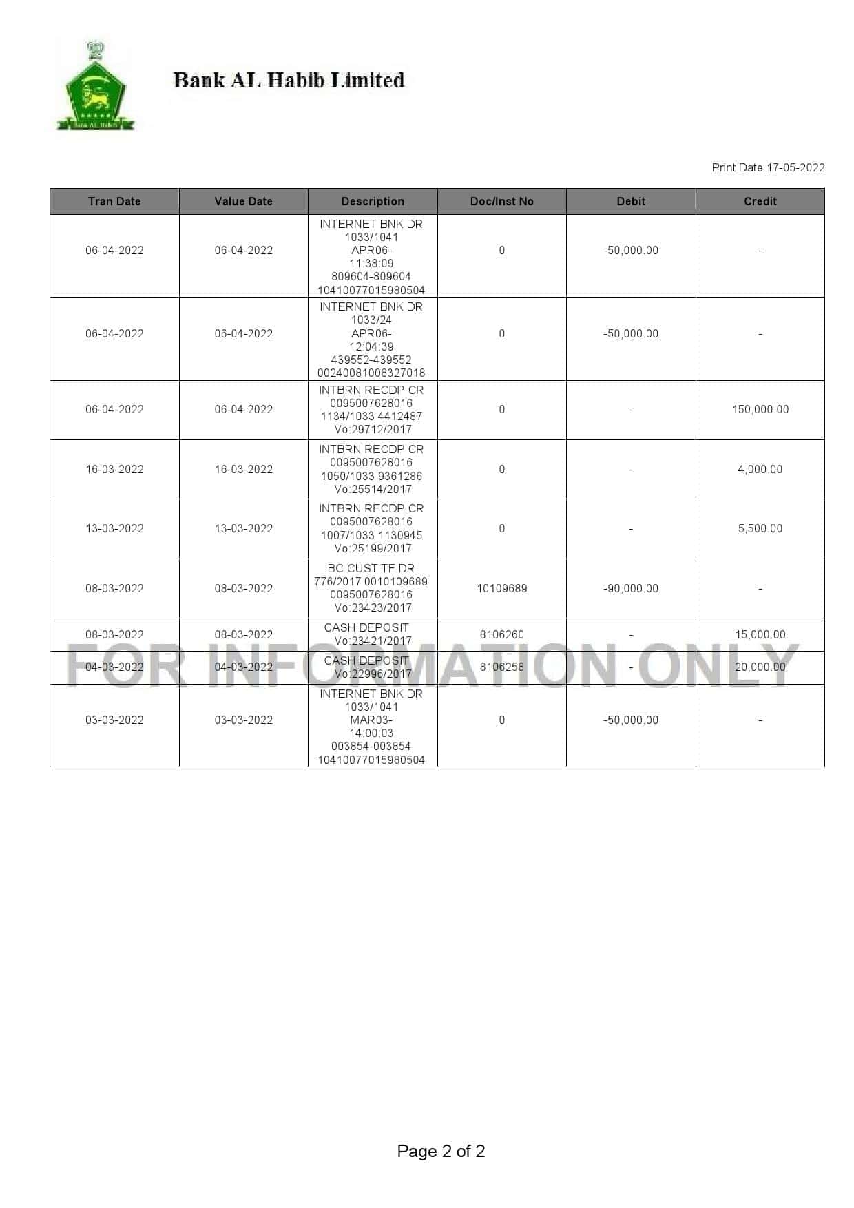 Pakistan-Bank-Al-Habib-bank-statement-Word-and-PDF-template-2-pages-2.jpg Pakistan Bank Al Habib bank statement, Word and PDF template, 2 pages - Image 2
