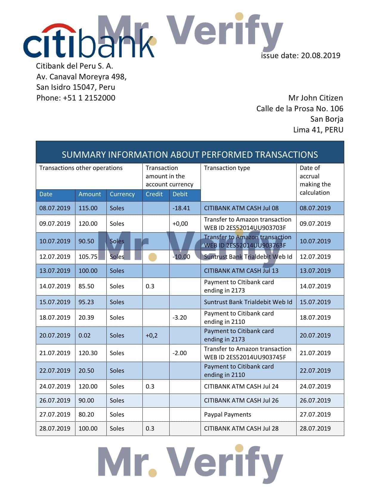Peru-Citibank-bank-statement-easy-to-fill-template-in-Word-and-PDF-format-1.jpg Peru Citibank bank statement easy to fill template in Word and PDF format