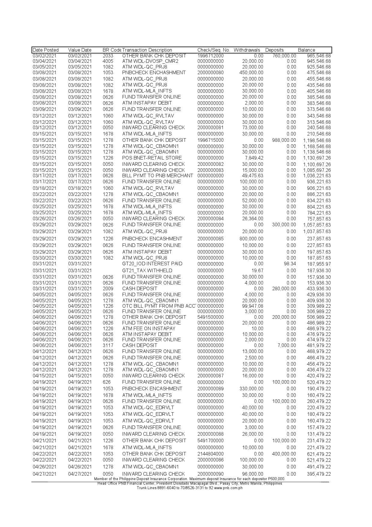Philippines-PNB-2_000003.jpg Philippines PNB bank statement template in Excel and PDF format (4 pages) - Image 3