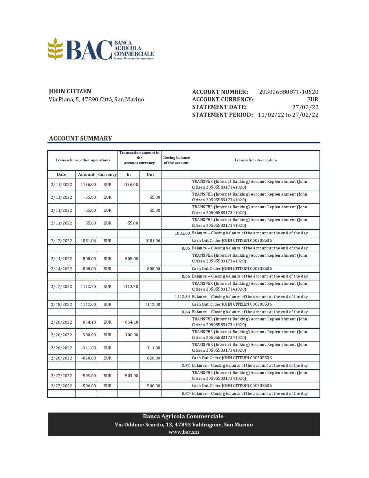 San-Marino-Banca-Agricole-Commerciale-bank-statement-Excel-and-PDF-template.jpg San Marino Banca Agricole Commerciale bank statement, Excel and PDF template
