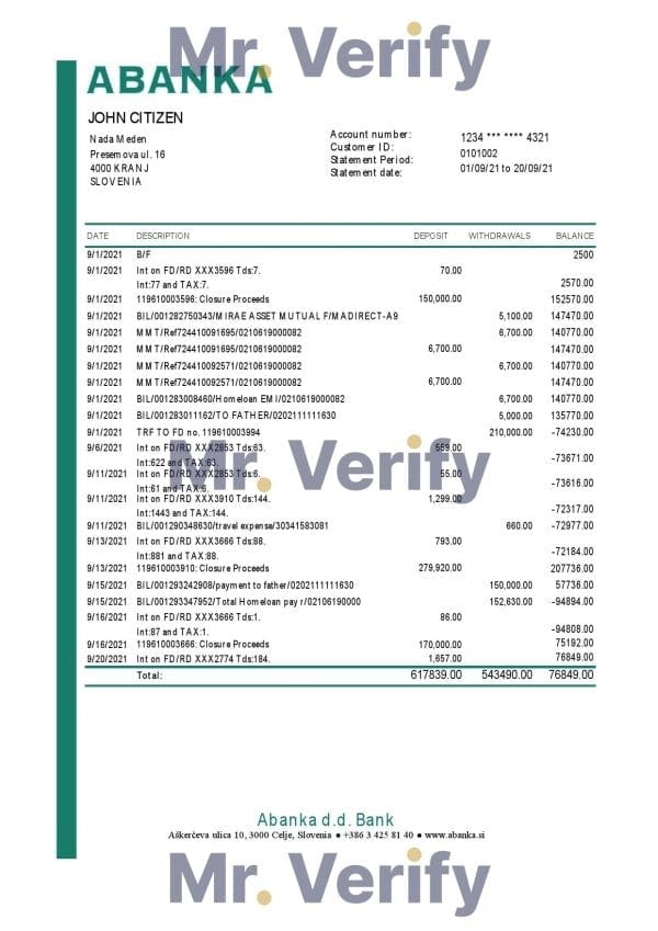 Slovenia Abanka d.d bank statement template in Excel and PDF format