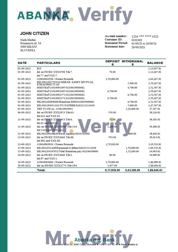 Slovenia Abanka d.d bank statement template in Word and PDF format
