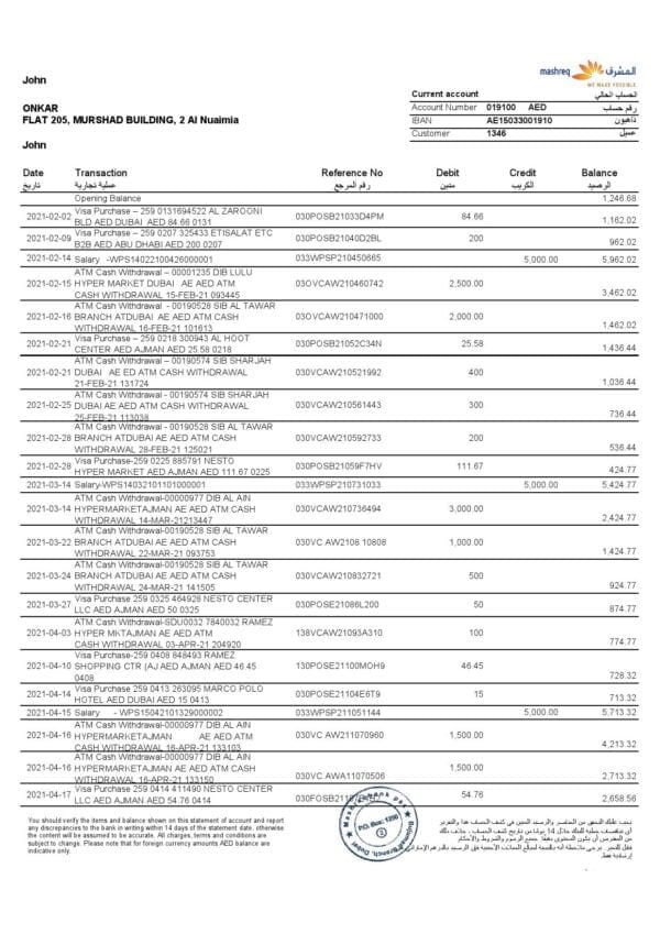 UAE-Mashreq-bank-statement-template-in-Excel-and-PDF-format-3-pages-1.jpg UAE Mashreq bank statement template in Excel and PDF format, 3 pages