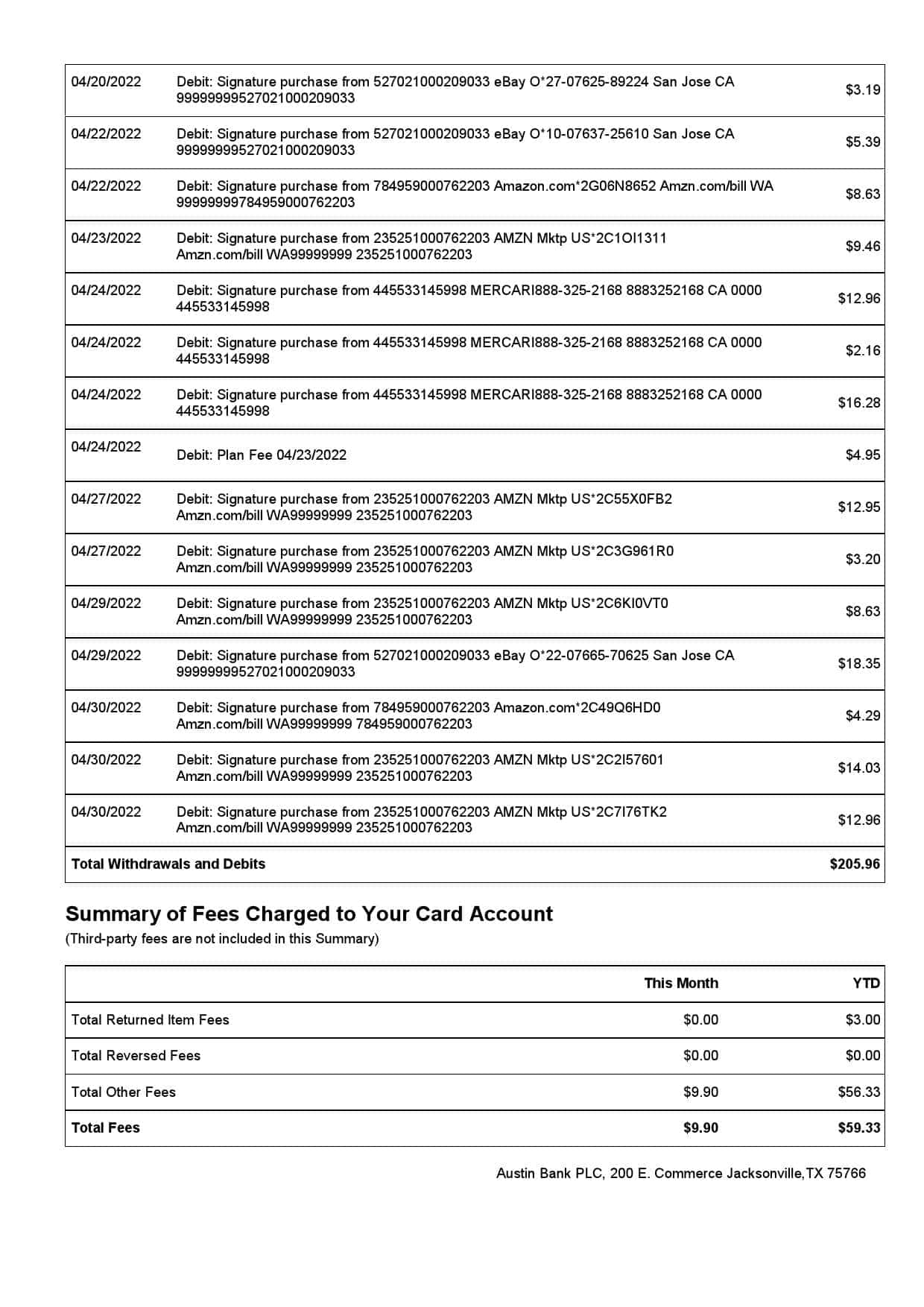 USA-Austin-bank-statement-Word-and-PDF-template-2-pages-2.jpg USA Austin bank statement, Word and PDF template, 2 pages - Image 2