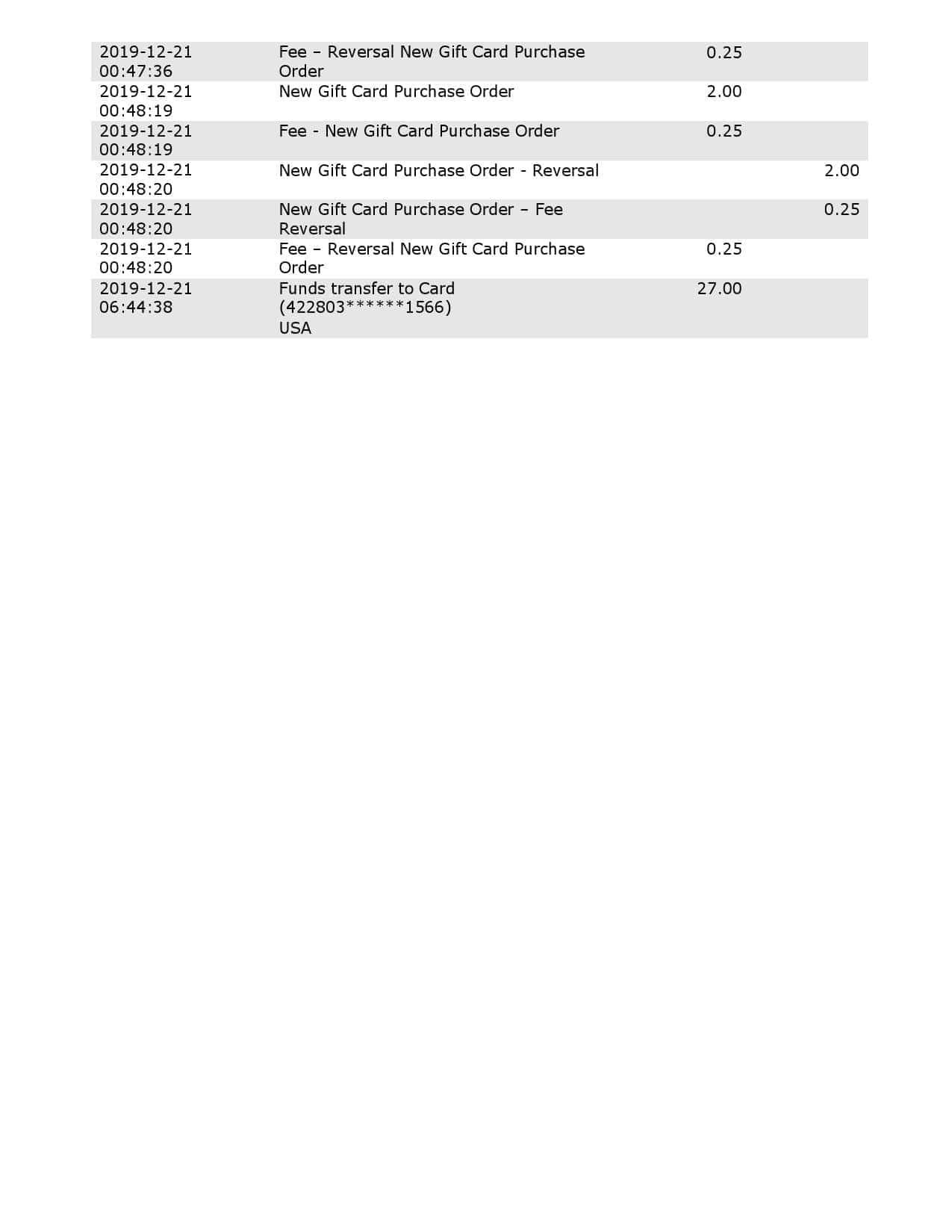 USA-MOVO-bank-statement-template-in-Word-and-PDF-format-good-for-address-prove-2.jpg USA MOVO bank statement template in Word and PDF format, good for address prove - Image 2