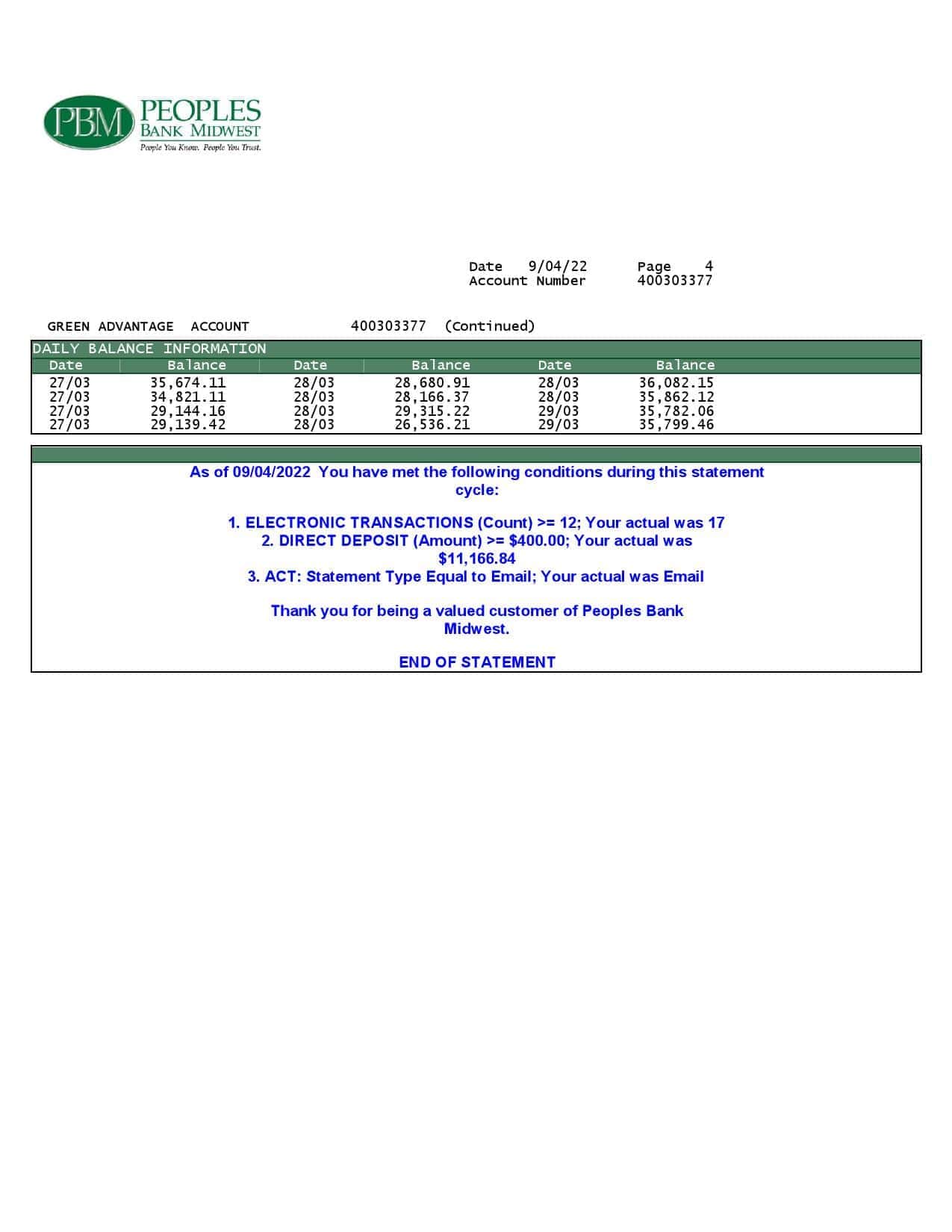 USA-Peoples-Bank-Midwest-PBM-bank-statement-Word-and-PDF-template-5-pages-4.jpg USA Peoples Bank Midwest (PBM) bank statement Word and PDF template, 5 pages - Image 4