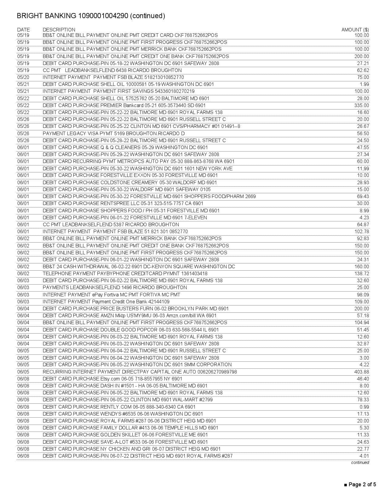 USA-Washington-BBT-bank-statement-Word-and-PDF-template-5-pages-2.jpg USA Washington BB&T bank statement Word and PDF template, 5 pages - Image 2