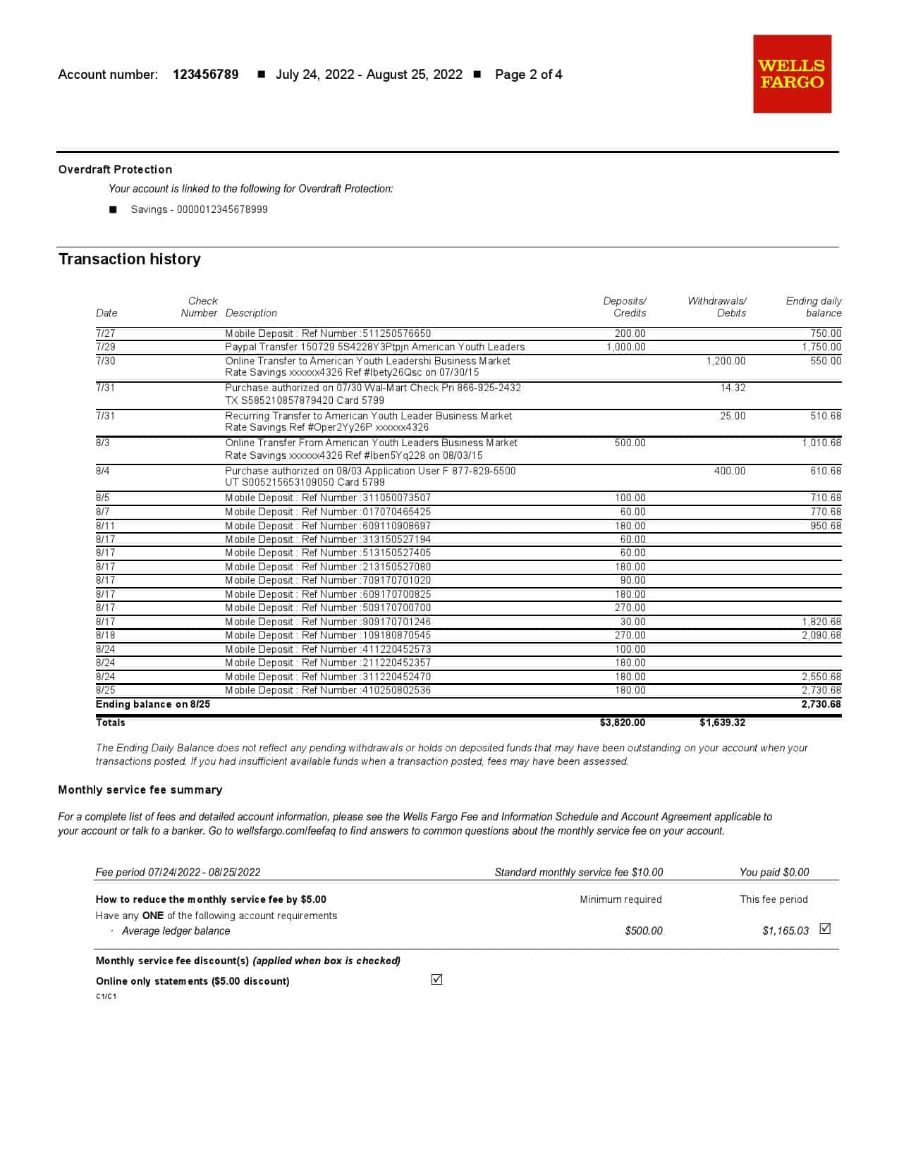USA-Wells-Fargo-Bank_000002.jpg USA Wells Fargo Bank Simple Business Checking bank statement, Word and PDF template, 4 pages - Image 2