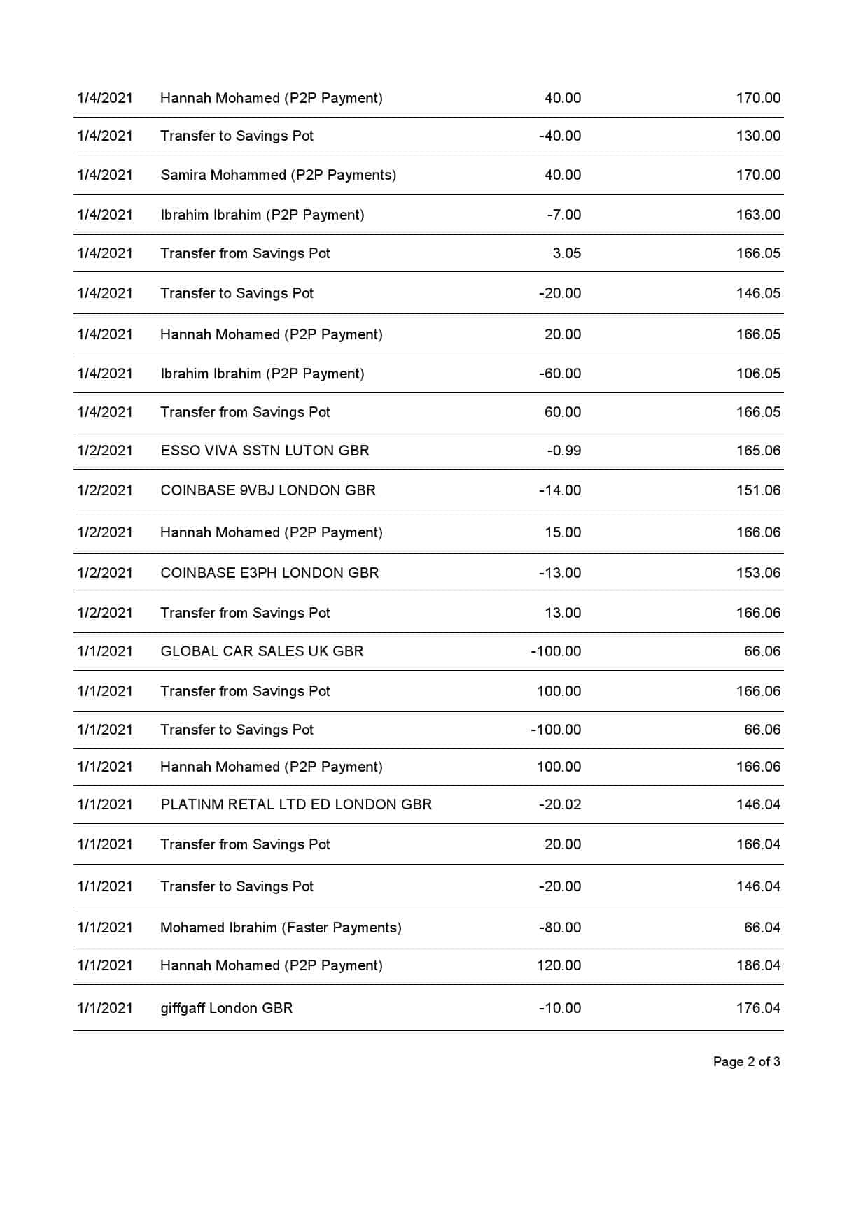 United-Kingdom-Monzo-bank-statement-template-in-Excel-and-PDF-format-3-pages-2.jpg United Kingdom Monzo bank statement template in Excel and PDF format (3 pages) - Image 2