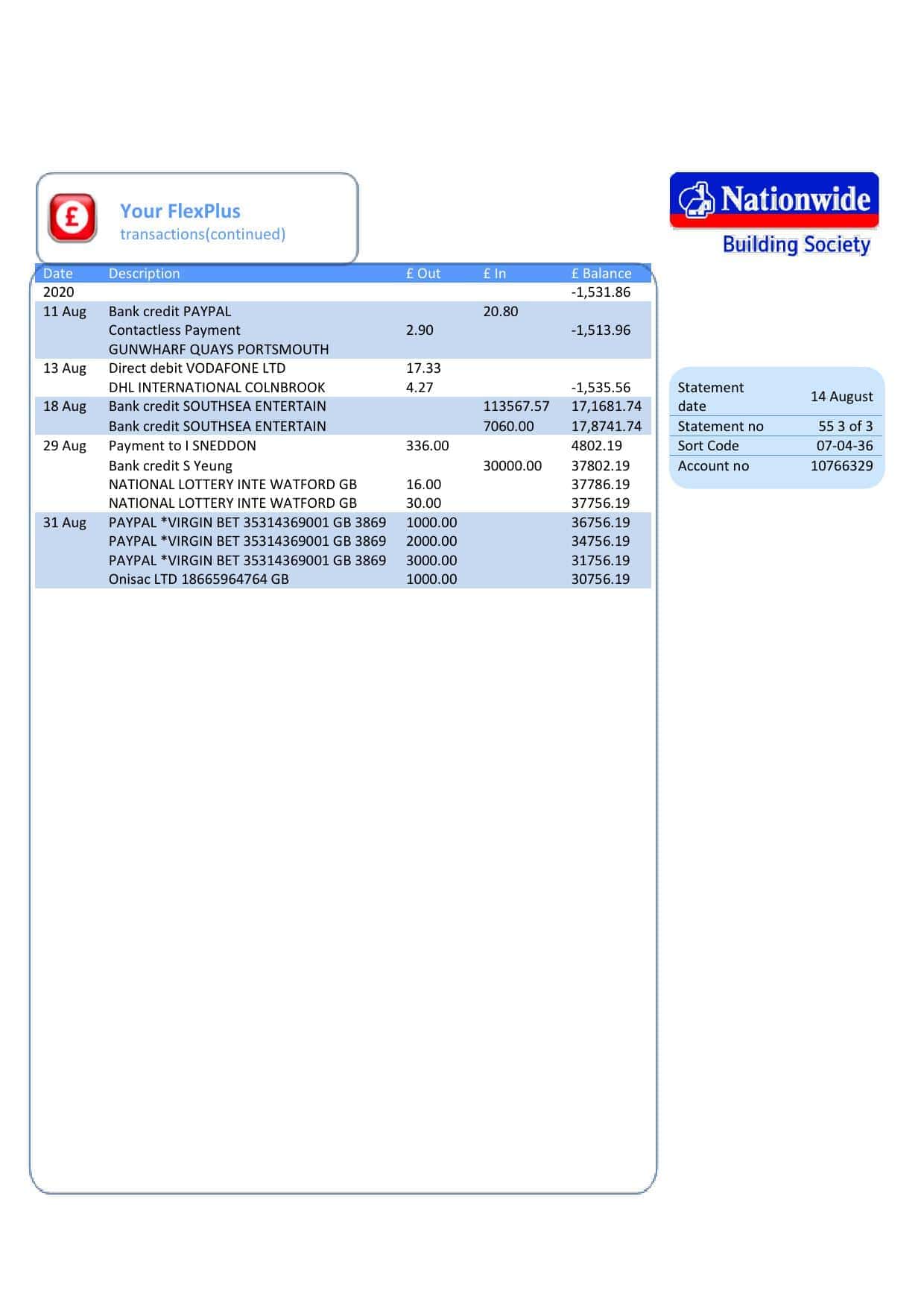 United-Kingdom-Nationwide-bank-statement-template-in-.doc-and-.pdf-format-5-pages-3.jpg United Kingdom Nationwide bank statement template in .doc and .pdf format (5 pages) - Image 3