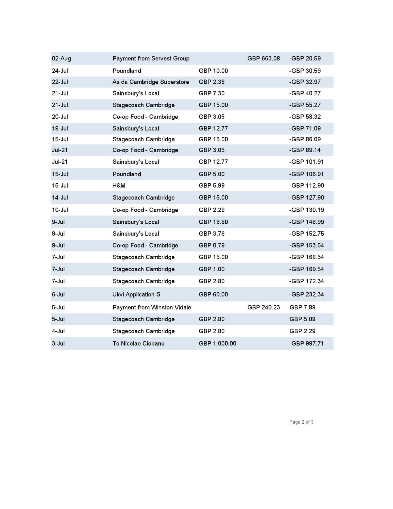 United-Kingdom-Revolut-Bank-statement-easy-to-fill-template-in-Excel-and-PDF-format-3-pages-2.jpg United Kingdom Revolut Bank statement easy to fill template in Excel and PDF format (3 pages) - Image 2