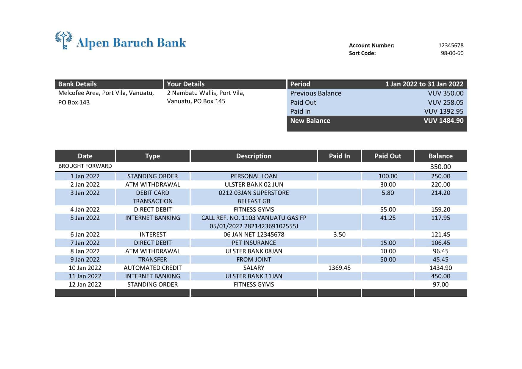 Vanuatu-Alpen-Baruch-Bank-statement-template-in-Word-and-PDF-format.jpg Vanuatu Alpen Baruch Bank statement template in Word and PDF format