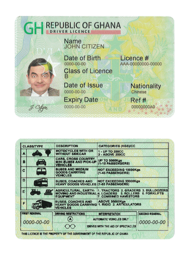 Ghana-DL-min Ghana driving license PSD template