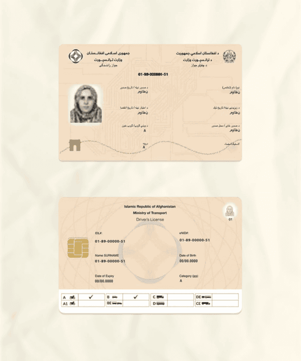Afgahnistan-DL Afghanistan driver license psd template