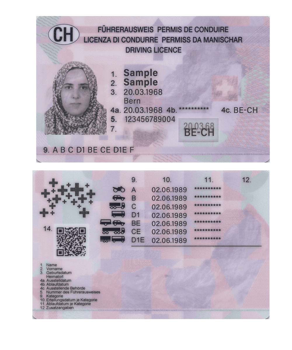 Switzerland-driver-license Switzerland driver license template in PSD format new version