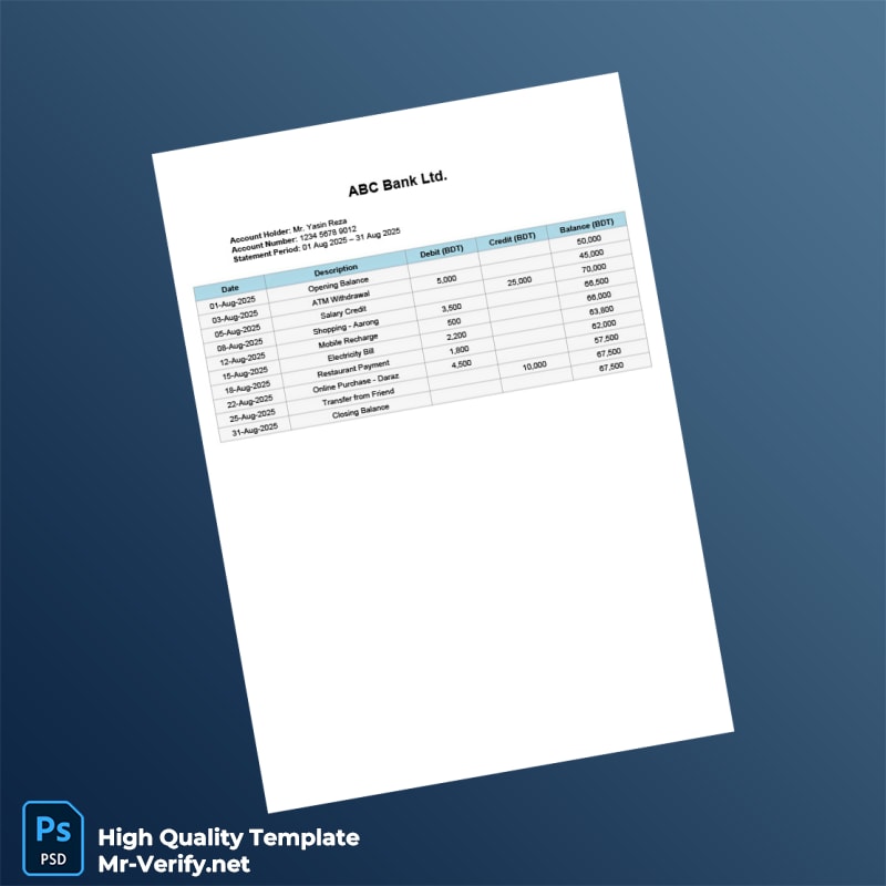Bangladesh ABC Bank Statement Template in Word and PDF formats Bangladesh ABC Bank Statement Template in Word and PDF formats