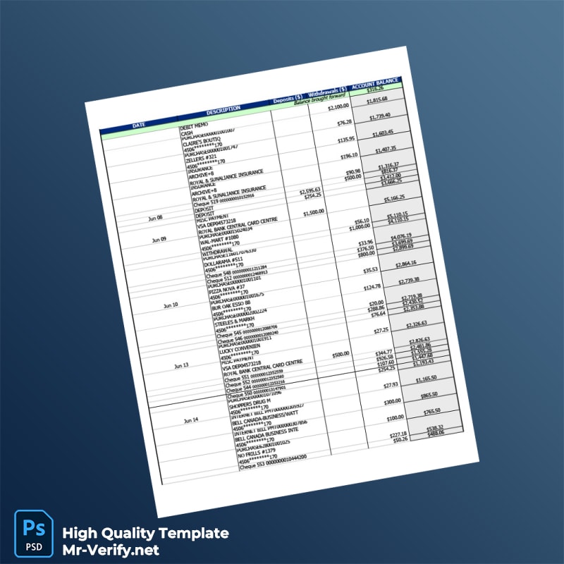 Canada CIBC Business Account Statement Template in Word and PDF formats page 2 Canada CIBC Business Account Statement Template in Word and PDF formats page 2