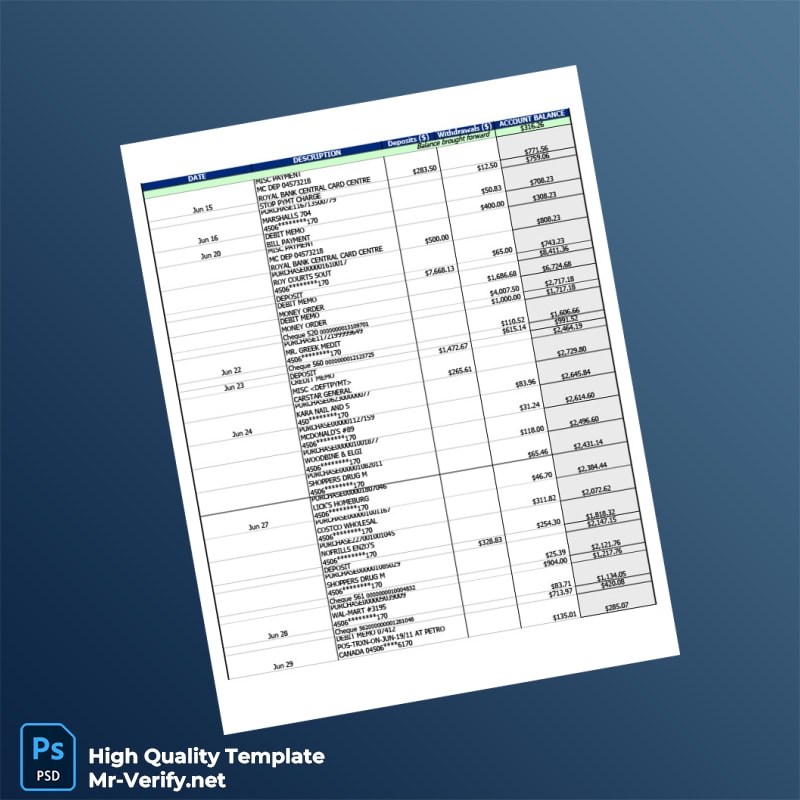 Canada CIBC Business Account Statement Template in Word and PDF formats page 3 Canada CIBC Business Account Statement Template in Word and PDF formats page 3