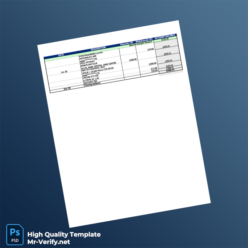 Canada CIBC Business Account Statement Template in Word and PDF formats page 4 Canada CIBC Business Account Statement Template in Word and PDF formats page 4