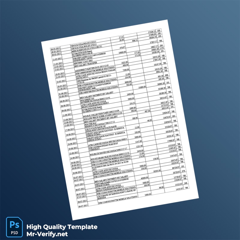 India Axis Bank Account Statement Template in Word and PDF formats page 2 India Axis Bank Account Statement Template in Word and PDF formats page 2