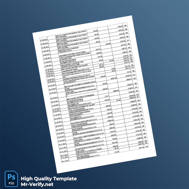 India Axis Bank Account Statement Template in Word and PDF formats page 4 India Axis Bank Account Statement Template in Word and PDF formats page 4