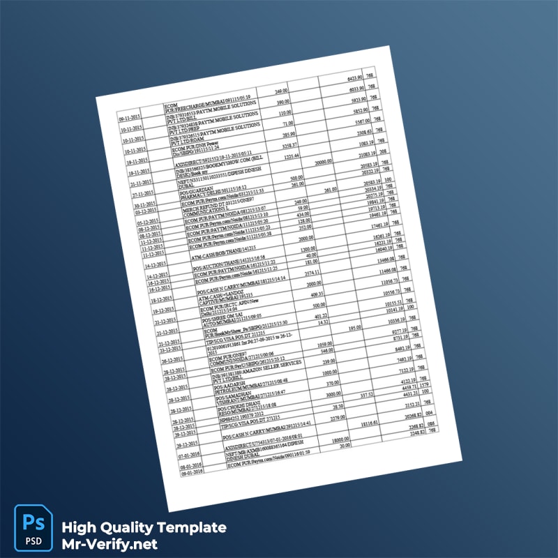 India Axis Bank Account Statement Template in Word and PDF formats page 5 India Axis Bank Account Statement Template in Word and PDF formats page 5